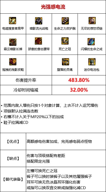 【攻略:110版本】105级史诗装备流派介绍(四):感电流8