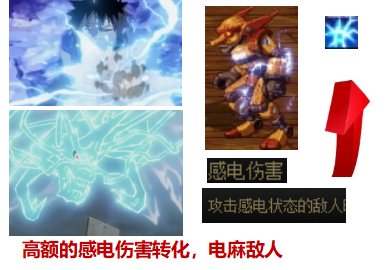 【攻略:110版本】105级史诗装备流派介绍(四):感电流2
