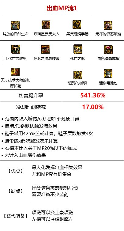 【攻略：110版本】105级史诗装备流派介绍（五）：出血流10