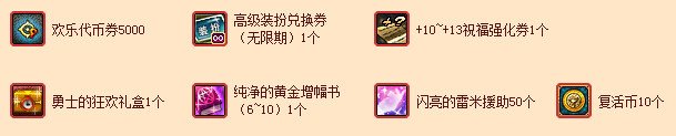 DNF历年周年庆活动/奖励汇总（多图慎入）21