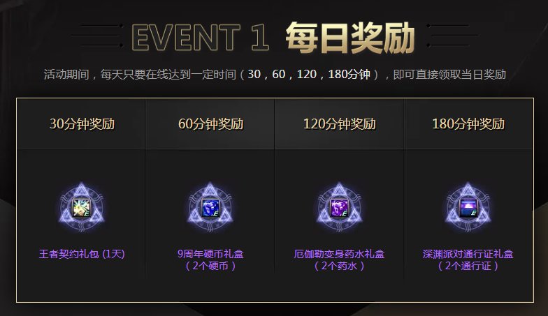 DNF历年周年庆活动/奖励汇总（多图慎入）35