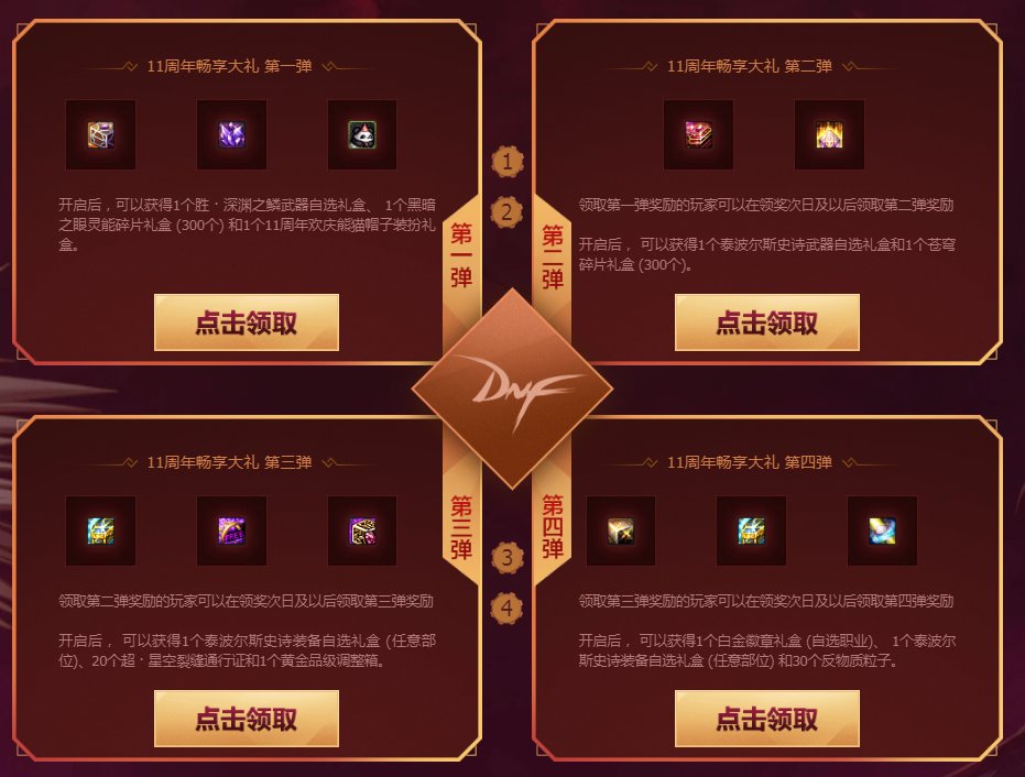 DNF历年周年庆活动/奖励汇总（多图慎入）42