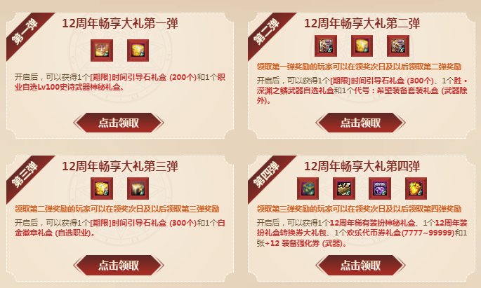 DNF历年周年庆活动/奖励汇总（多图慎入）43
