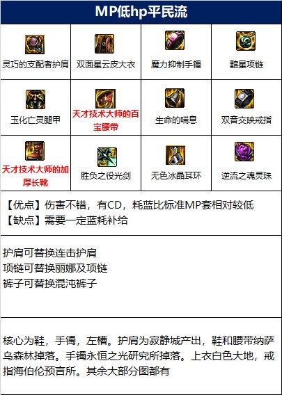 【110版本：职业百科】COLG全职业百科一一流浪武士10