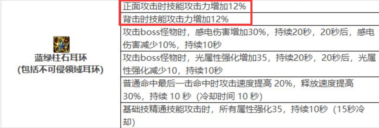 小龙人先遣服个人总结（6.18更新正式服装备翻译）32