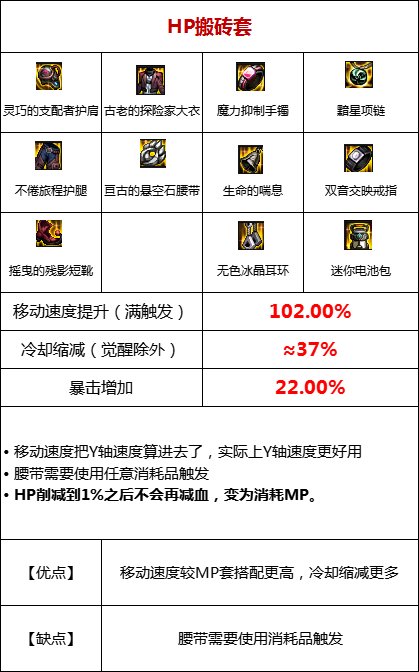 【攻略：110版本】105级史诗装备流派介绍（八）：搬砖流12