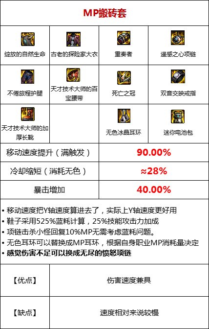 【攻略：110版本】105级史诗装备流派介绍（八）：搬砖流11