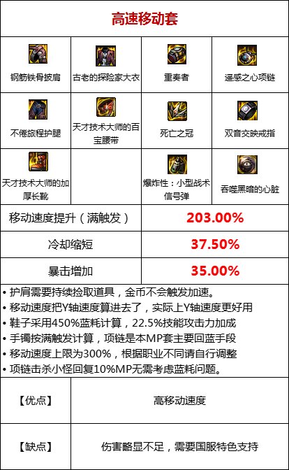 【攻略：110版本】105级史诗装备流派介绍（八）：搬砖流10