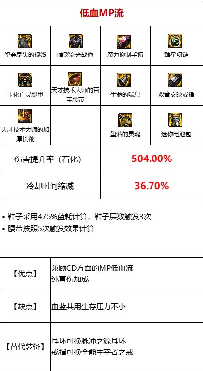 【攻略：110版本】105级史诗装备流派介绍（七）：低血流8