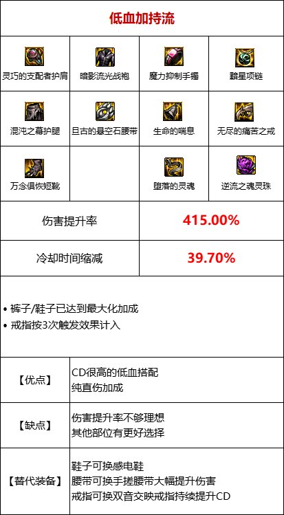 【攻略：110版本】105级史诗装备流派介绍（七）：低血流7