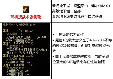 【攻略：110版本】105级史诗装备流派介绍（九）：手搓流5