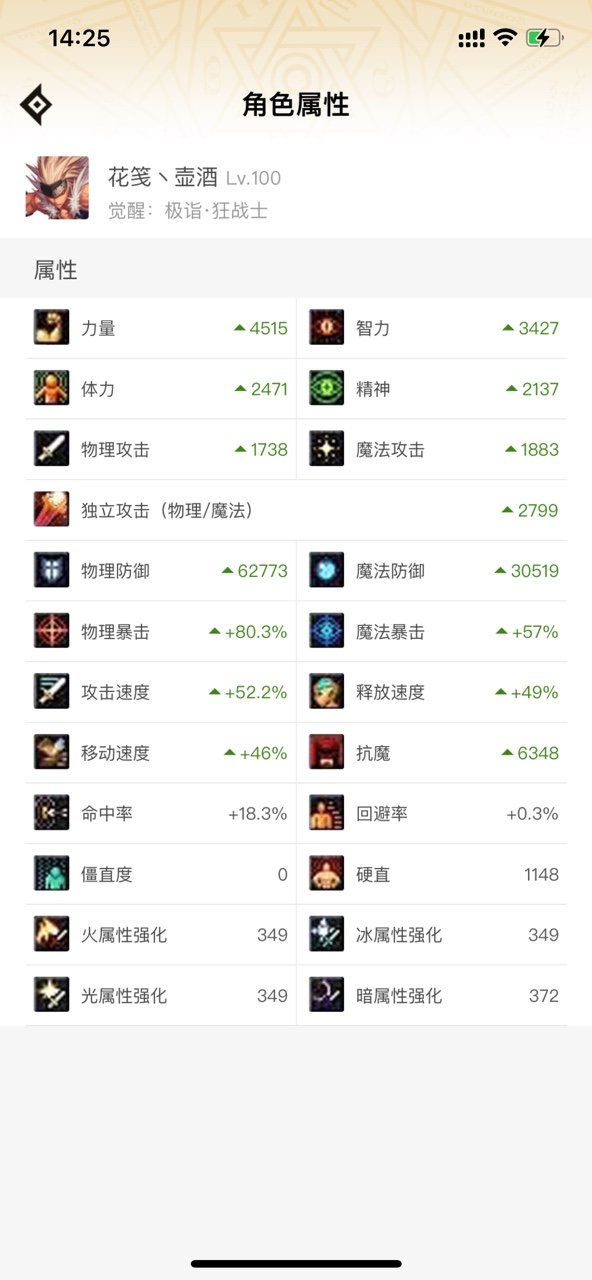 目前可以有效提升伤害以及名望  ，大佬们求指教2