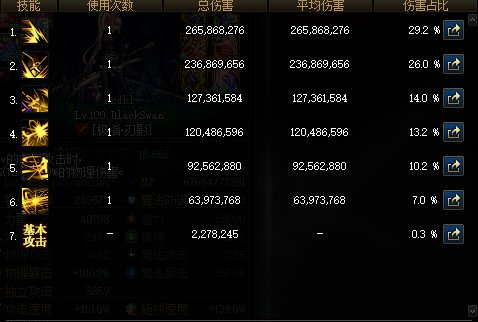 刃影打活动图的疑问1