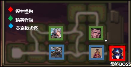 【攻略：110版本】110级普通地下城攻略（七）：昆法特2