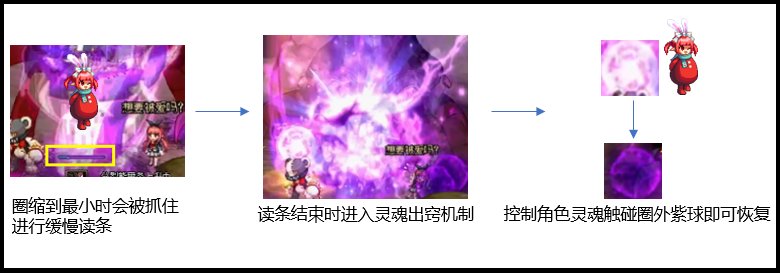 【攻略：110版本】110级普通地下城攻略（七）：昆法特50
