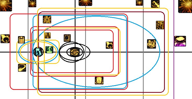 元素师技能范围提示图110新版，二觉爆炸不是无限大！2