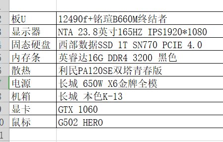 我今天配置齐全然后组装完后，只有风扇转1