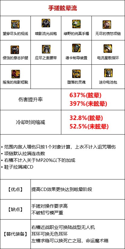【攻略：110版本】105级史诗装备流派介绍（十一）：眩晕流5