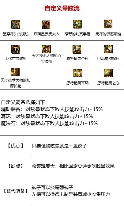 【攻略：110版本】105级史诗装备流派介绍（十一）：眩晕流7