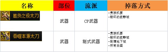 105热门史诗掉落方式整理(6月9更新)2