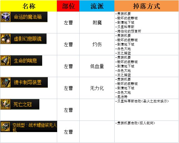 105热门史诗掉落方式整理(6月9更新)11