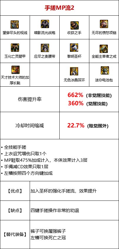 【攻略：110版本】105级史诗装备流派介绍（九）：手搓流9