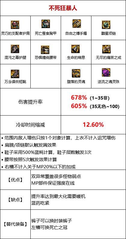 【攻略：110版本】105级史诗装备流派介绍（十）：无色流8