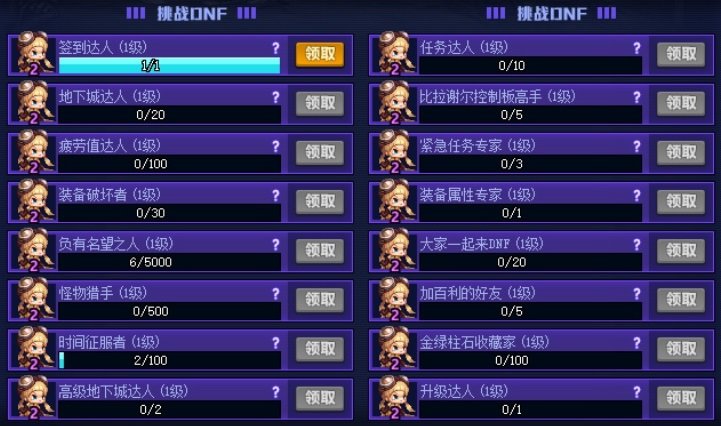 【攻略：14周年庆】110版本各大活动攻略及奖励食用指南4