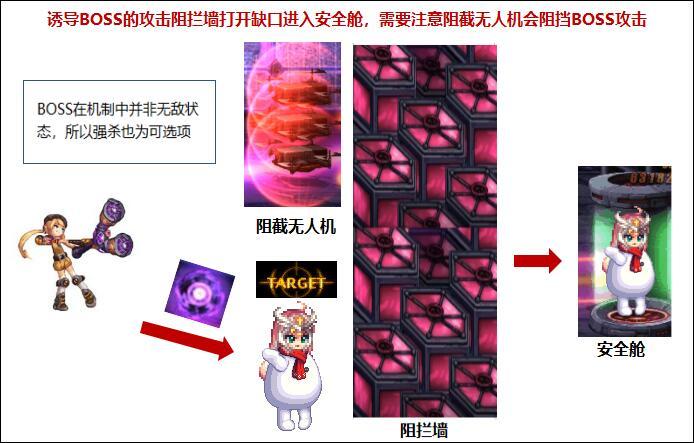 【攻略：强者之路证明模式】第一周怪物机制简易攻略，我被艾格尼丝暴打回来了32