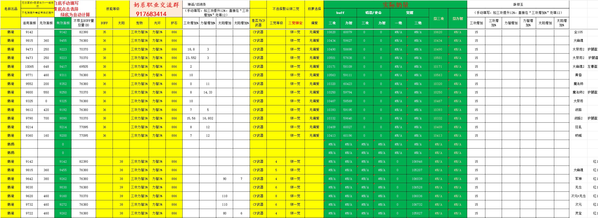 【粗制滥造】110版本奶量计算器1