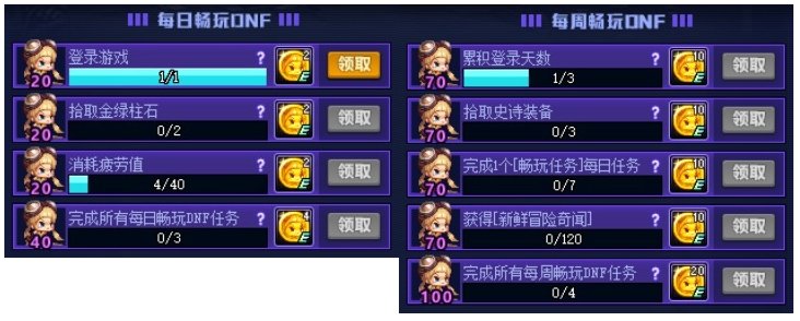 【攻略：14周年庆】110版本各大活动攻略及奖励食用指南3