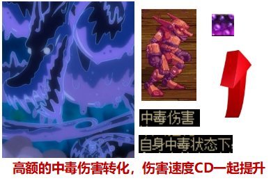 【汇总：国服110版本】105级装备流派合集帖7