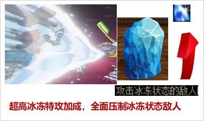 【汇总：国服110版本】105级装备流派合集帖15