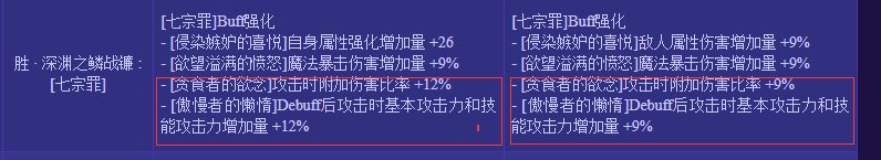 四姨很强嘛？ 还砍换装BUFF1