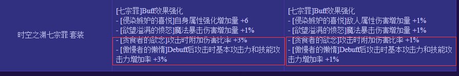 四姨很强嘛？ 还砍换装BUFF2