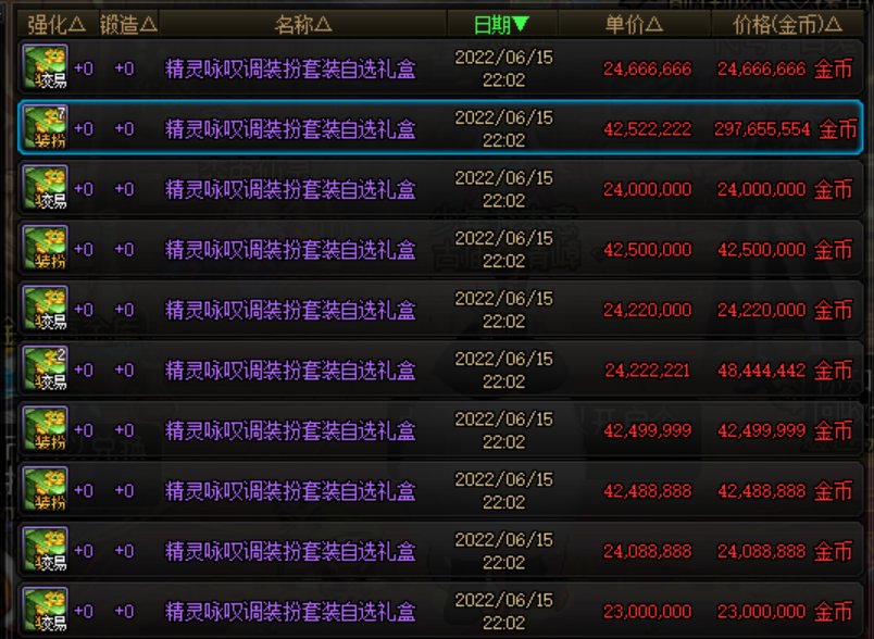 兄弟们，这两个套装有区别吗怎么价格区别这么大？1