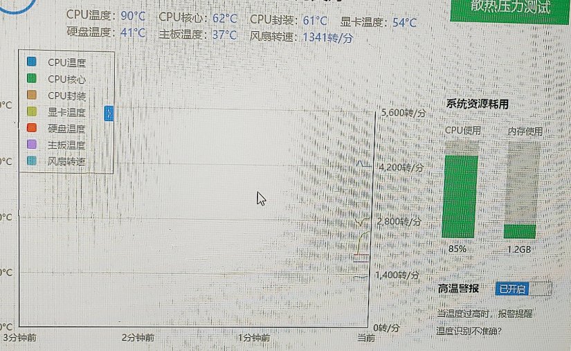 救救孩子吧，win10系统110版本更新后电脑白屏了2