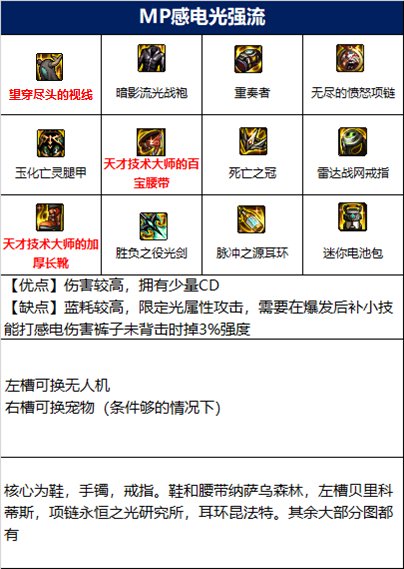 【110版本：职业百科】COLG全职业百科一一流浪武士11