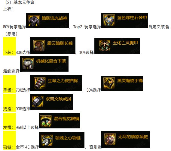 韩服花花装备统计及国服参考2