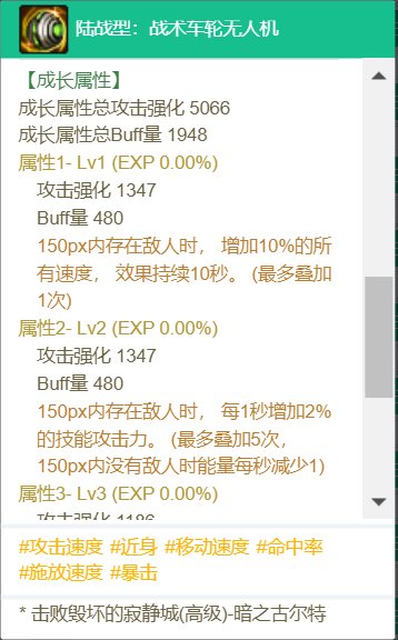 MP异常流右槽各位都选的什么1