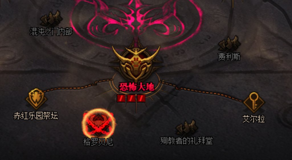 2022.6.25 奥兹玛进不了钥匙图2