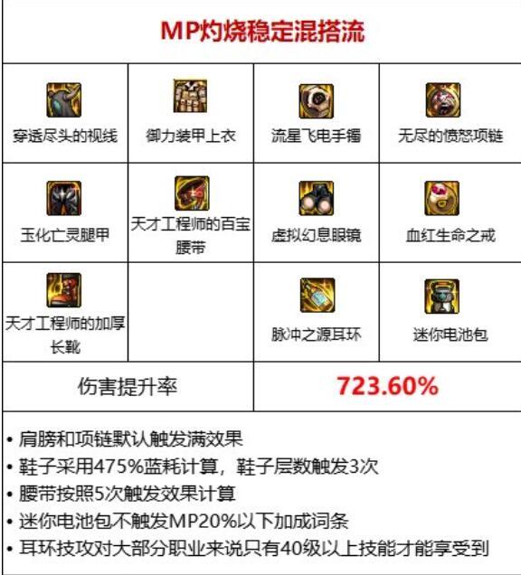 有大佬试过mp灼伤套嘛1
