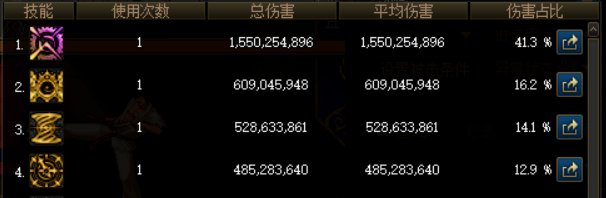 虫洞享受mp耳环15%伤害加成（多图)4
