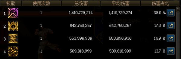 虫洞享受mp耳环15%伤害加成（多图)5
