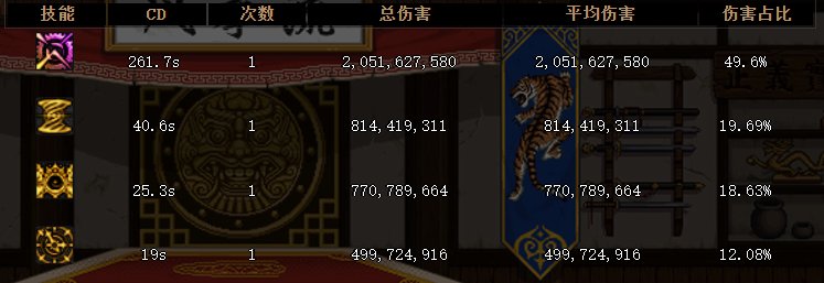 虫洞享受mp耳环15%伤害加成（多图)6