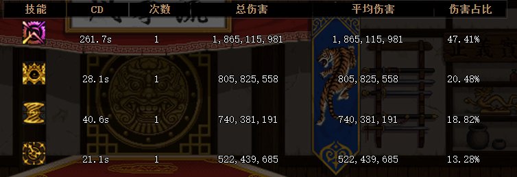 虫洞享受mp耳环15%伤害加成（多图)7
