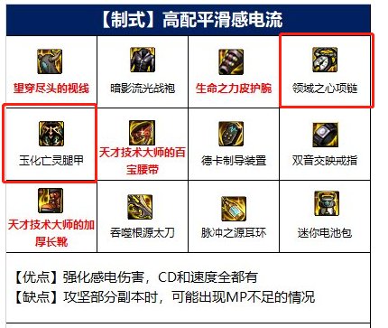 阿修罗装备应该怎么搭配，不做未来战士的那种！1