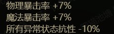 懒人必看：奶系职业随机词条装备BUFF总量的计算及正确提升方式！4