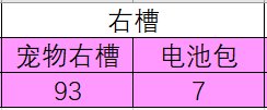 110版本元素装备选择分析11