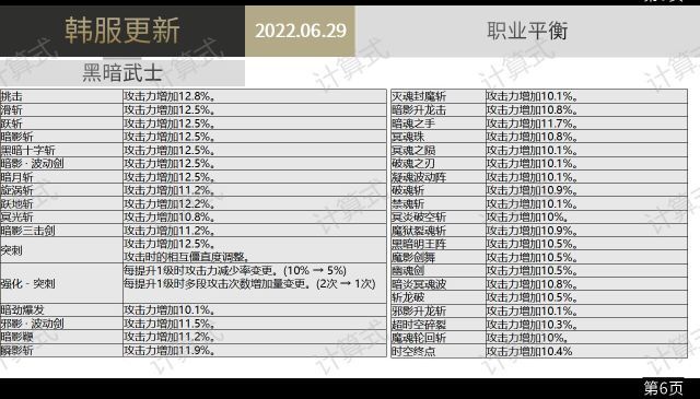 我宣布黑武宣布死亡1